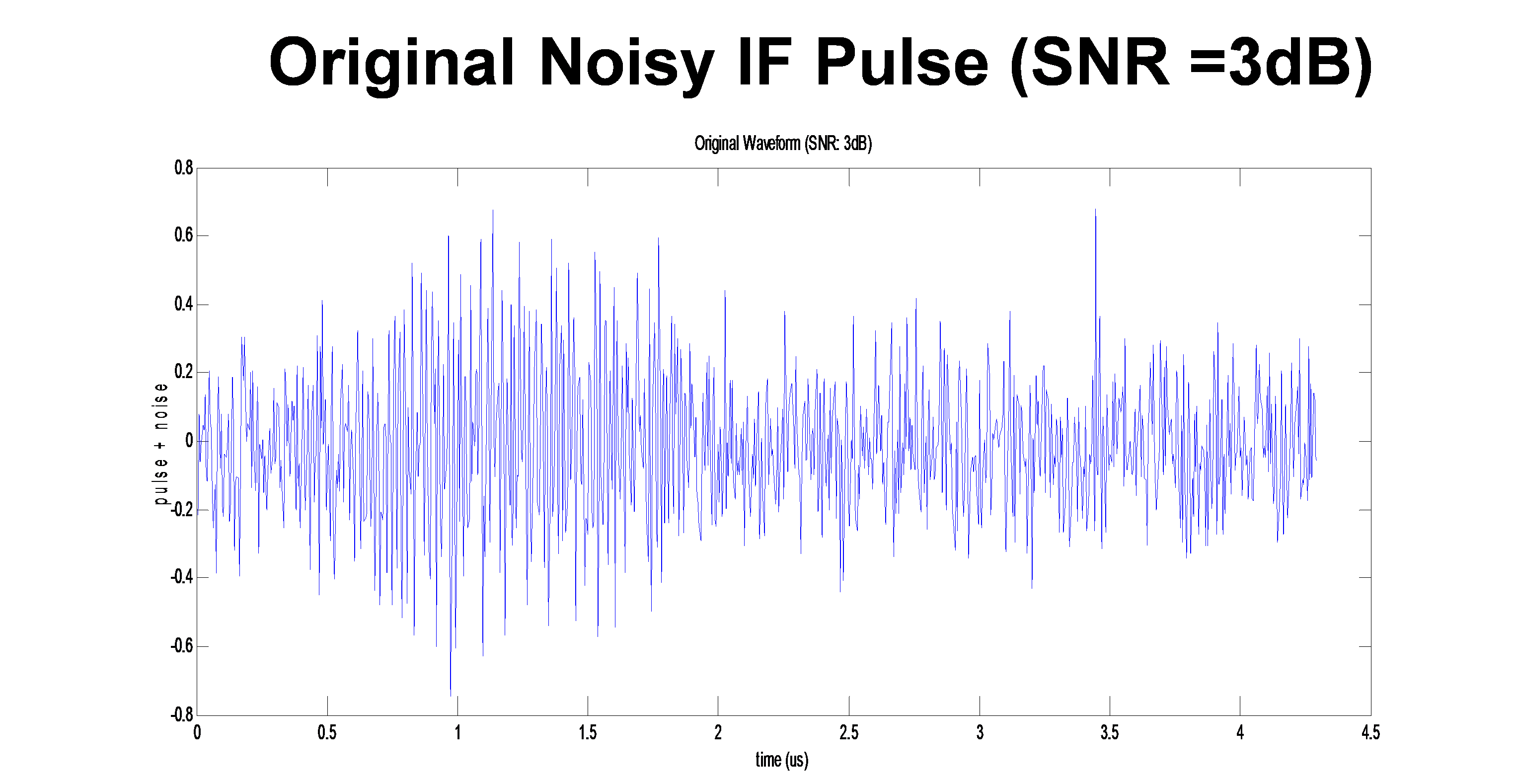 Precision 1